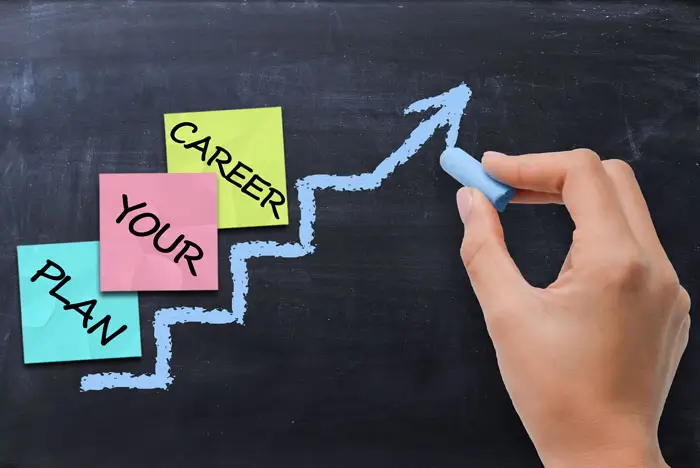 Chalkboard with three colorful sticky notes that say Plan Your Career